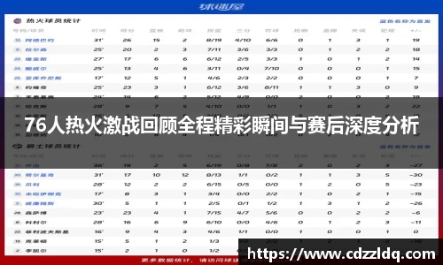 低调看球76人热火激战回顾全程精彩瞬间与赛后深度分析